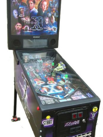 Maior coleção de máquinas pinball do mesmo produtor em funcionamento,  RankBrasil - Recordes Brasileiros